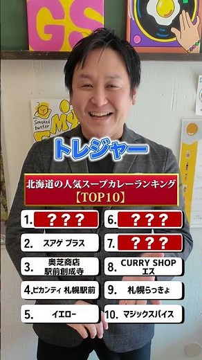 Hokkaido's Popular Soup Curry Ranking! #shorts