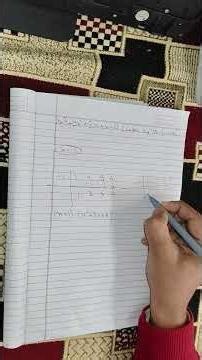 99% Students Can’t Factorize Cubic Equation 😱