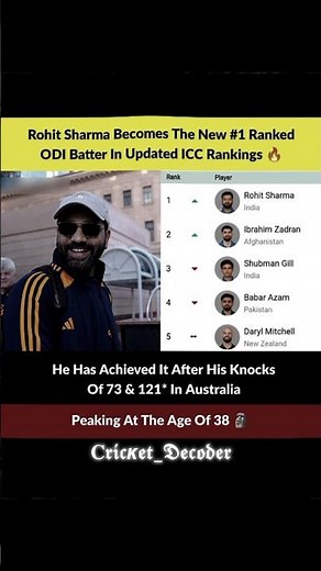 2 Knock Need For No.1 Rank 🥶🥵