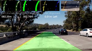 Teaching Cars To See - Advanced Lane Detection Using Computer Vision | Towards Data Science