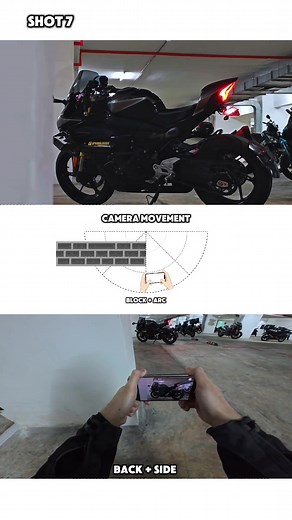 Cinematic Bike Shots: Mastering Camera Movements