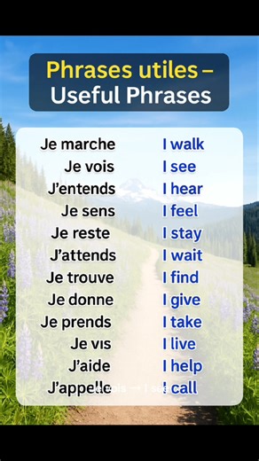 Speak English Confidently | Parle anglais avec confiance#LearnLanguages #LanguageLover #EnglishVibes #EducationGoals #EnglishContent #StudyEnglishToday #LearningFun #EnglishTutor #DailyEnglishTips #ReelsEducatifs | anglais facile