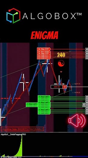 WATCH A Pro Trader Trade The Enigma 🔴 NinjaTrader | AlgoBox Training