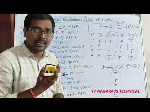 Logical Equivalence | Laws of Logic | Discrete Mathematics | Proposition Logic
