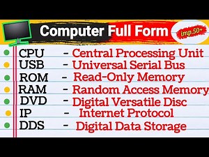 Computer Related Full Forms | 50 Most Commonly Asked Full Forms Of Computer | Computer | Full form
