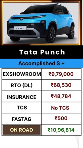 Tata Punch Facelift 2026 Emi Calculation with Down Payment #motorvue