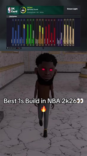 Highly requested 1s build🥷 #nba2k26 #fyp | Nba 2k