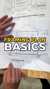 6K views · 126 reactions | How to read construction drawings  . . . . #realestate #realestatedeveloper #realestatedevelopment #newbuild #construction | Momentasize | Facebook