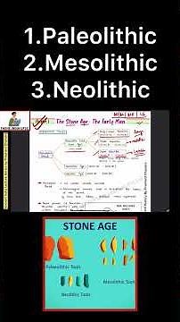 Paleolithic Mesolithic Neolithic Age Period | Stone Age Period | Ancient India For UPSC #upsc