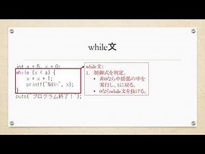 数値計算とプログラム：Lec04-1（繰り返し：do文とwhile文）