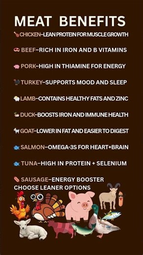 🍖 10 Meats With Amazing Health Benefits #healthydiet #fruit #healthyfood #meat #pork #chicken
