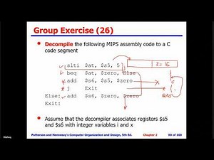 Computer Organization: Lecture (4) Chapter 2 (Slides 92:117)