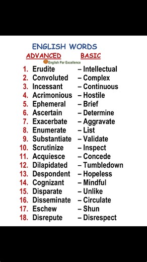 238K views · 607 reactions | Advanced & basic synonyms.六‍ #english #education #fblifestyle #englishlanguage #englishvocabulary | English Par Excellence | Facebook