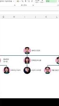 엑셀로 조직도 쉽게 만들기 #excel #조직도 #엑셀강의 #엑셀기초