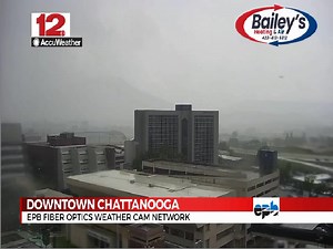 2K views | #WDEFWeather #News12Weather - Rain moving through downtown #ChattanoogaTN Wednesday afternoon. https://www.wdef.com/weather-cam-network/ | WDEF News 12 | Facebook