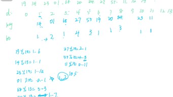 散列表的线性探测法和拉链法以及ASL