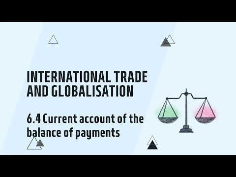 IGCSE Economics Chapter 6.4 Current account (Updated for the 2027 syllabus)
