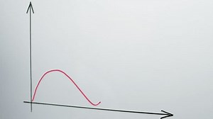 clip-1102145479-financial-recovery-chart-arrow-moving-up-growth