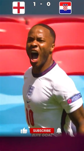 England vs Croatia | Euro 2020 Group D