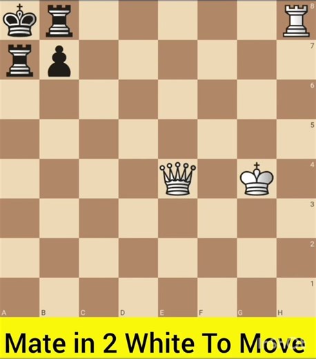 Day :- 35 Of Solving Greatest Chess Puzzels.
