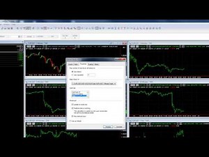 MultiCharts and TWS Interactive Brokers