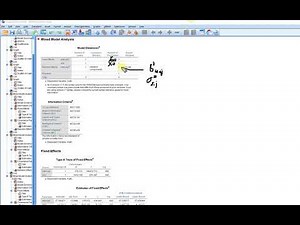 Two-level multilevel model using SPSS (chapter 3 v2); HLM with random intercept plus fixed slope