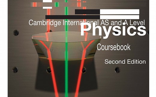 Alevel物理章节讲解之Ch29 Alternating Current