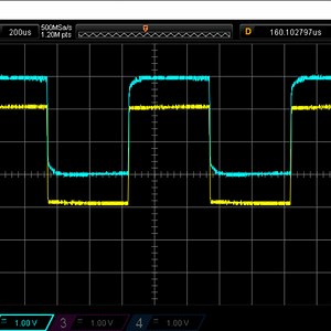 Rigol DS1054 Viewer/Controller