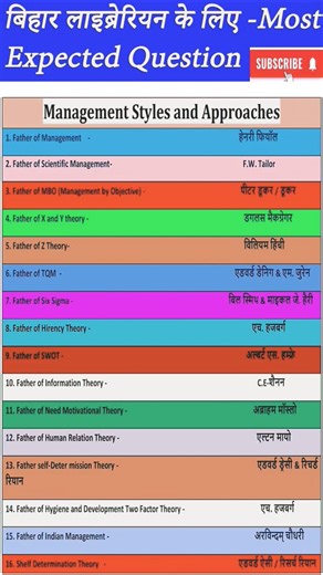 “Bihar Librarian Exam – सबसे जरूरी सवाल, जो बार-बार आता है!”