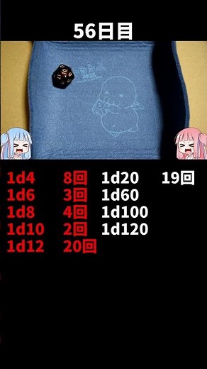 1日1回ダイスを振って1が出たらダイス進化チャレンジ 56日目【VOICEROID実況】#shorts #ダイスの人 #20面ダイス