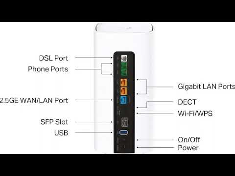 Rezension: TP-Link VX800v Wi-Fi 6 VDSL Modem Router, VDSL2 35b 350 Mbit/s, G.Fast, 2.5G WAN + USB...