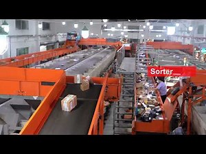 Intelligent Parcel Sorting Solution - GOSUNM Intelligent Logistic DWS With Parcel Sorting Machine
