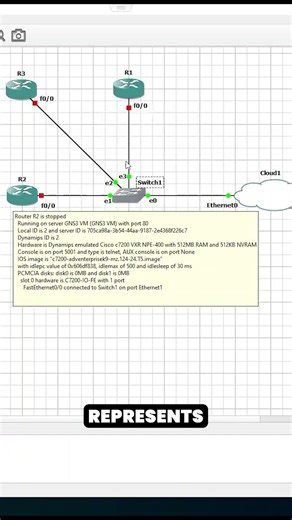 Build a Production-Style Network in GNS3 (Step-by-Step) #gns3 #tutorial #Networktopology #beginners