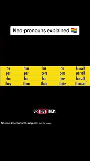 Neo-pronouns