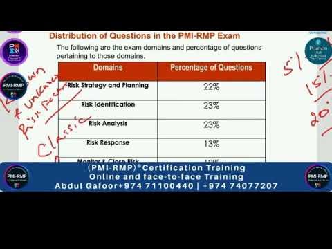 What is a Classic Risk? | PMP® & PMI-RMP® Exam & Interview Explained