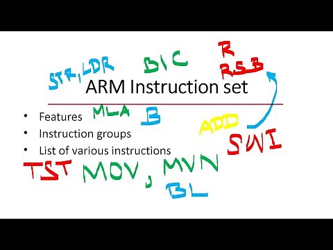 ARM Instruction set