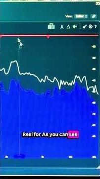 Mixing chain with Magma stressbox, Ssl Channel strip 2 , Nfuse , softube tape , Tegeler crem ssl2bus