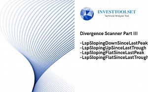 基于技术分析指标的趋势 3 - Loess平滑算法后的指标价格