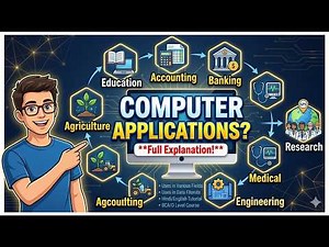 Applications of Computer | Uses of Computer in Various Fields (Full Explanation)