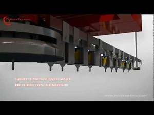 PAVEFWD Trailer Mounted Deflectometer from PaveTesting Ltd.