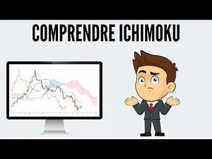 Trading : Comprendre L'indicateur Technique Ichimoku En 5 Minutes