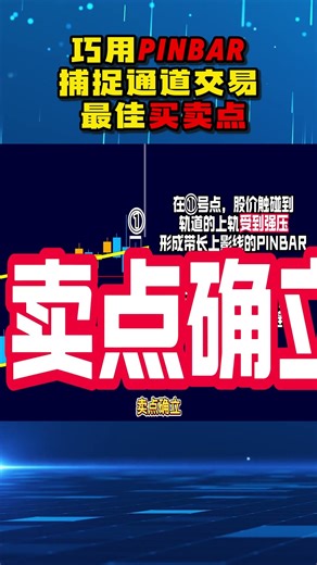 高胜率Pinbar实战：靠“支撑压力线”锁定买卖点，告别胡乱交易！#股票 #k线 #pinbar #支撑阻力