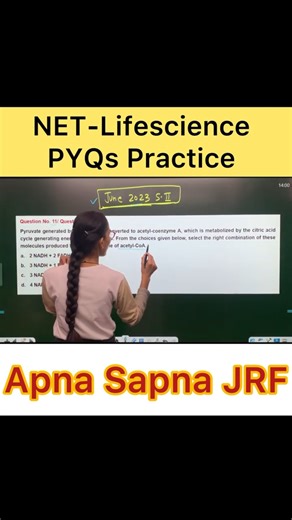 CSIR- NET LIFESCIENCE PYQS PRACTICE