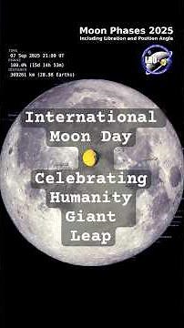 International Moon Day | Celebrating Humanity’s Giant Leap