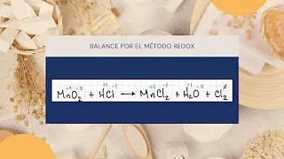 ・・ｷ MnO2   HCl ・・・ MnCl2   H2O   Cl2 (Soluciﾃｳn Mﾃｩtodo REDOX)