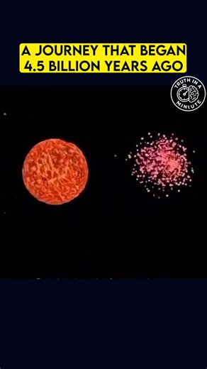 How Earth Was Born in Just 60 Seconds #shorts #science