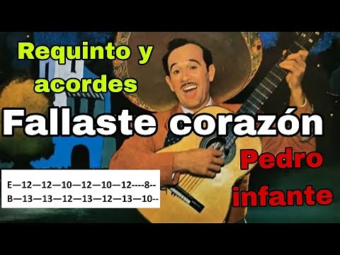 Fallastes corazón - Tutorial - Requinto - Acordes - Tu que te creías el rey de todo el mundo