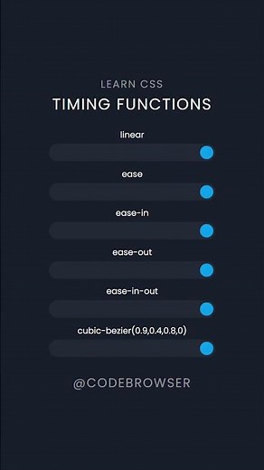 CSS Timing Functions: Ease, Linear, and More Explained | @codebrowser #webdesign