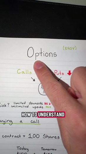 How to Understand Options For Beginners #stocks#options#optionstrader#investing
