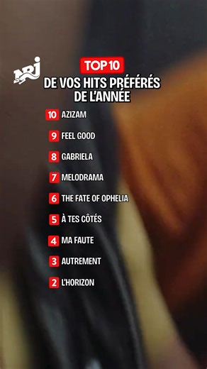 Vos 10 hits préférés de l'année ❤️ - Vous avez voté sur l’app NRJ pour vos 30 hits préférés de 2025 🔥 On vient de vous les jouer dans la HitList NRJ de 19h à 21h ! Et vous, c'est quoi VOTRE hit de l'année ? | NRJ